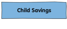 Child Savings