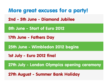 Great excuses for a party