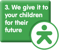 We give it to your Kids
