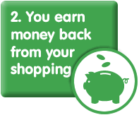 You earn money back from your shopping