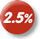 Get 2.5% back on your purchases at Boots