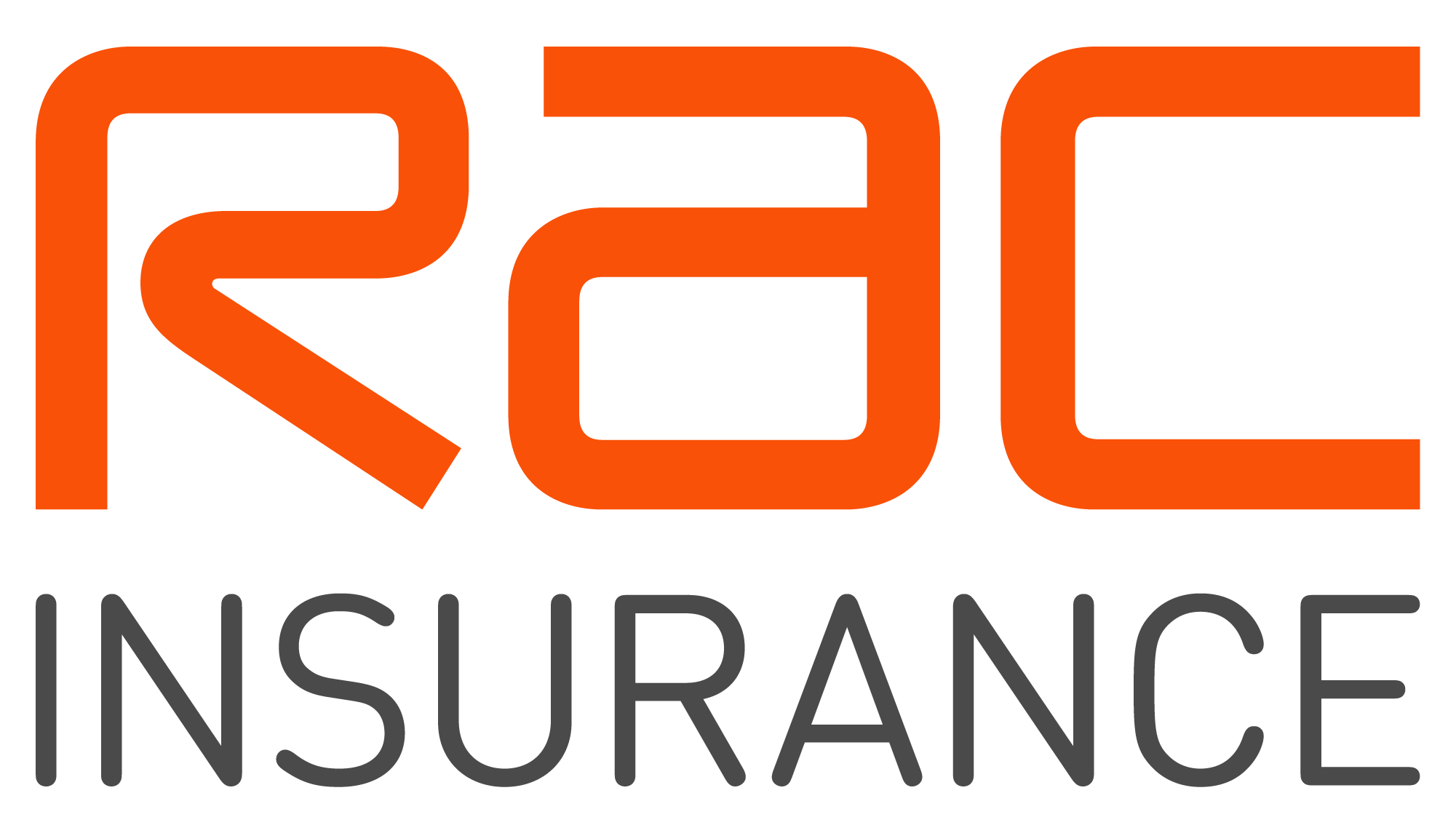 RAC Car Insurance