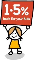 Get 1.% back for your kids on your Apple purchases