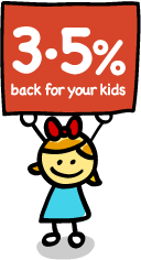 Get 3.5% back for your kids from Matalan