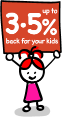 Get up to 3.5% back from Clarks